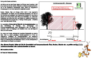 Lichtraumprofil
